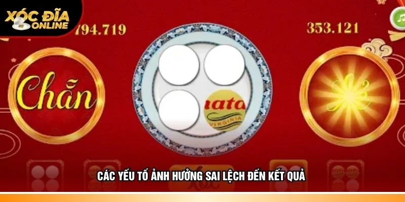 Tổng hợp yếu tố ảnh hưởng sai lệch đến kết quả